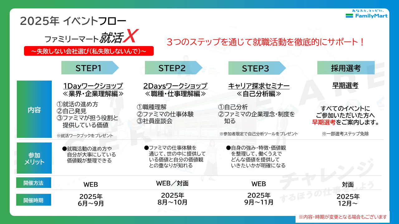【27卒】プレ期AOL表示画像（初回ログイン）0512.png