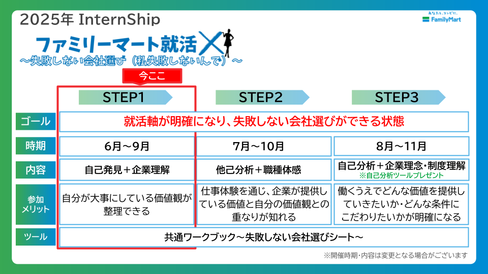 （0707～）AOLマイページ掲載（1Day未予約者、予約者）.png